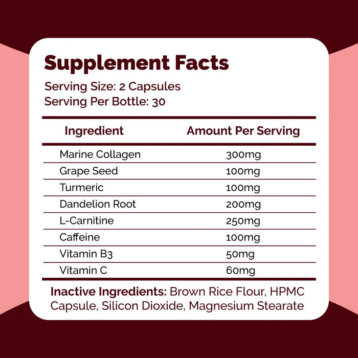 Celluban - Cellulite Support Supplement Evolution Slimming