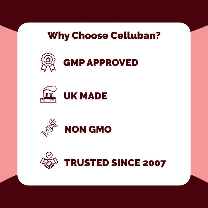 Celluban - Cellulite Support Supplement Evolution Slimming
