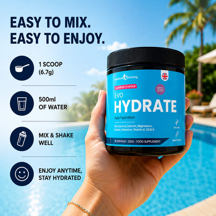EVO Hydrate Raspberry Electrolyte Powder | Daily Hydration with Coconut Water, Magnesium, Potassium & Vitamins | 30 Servings