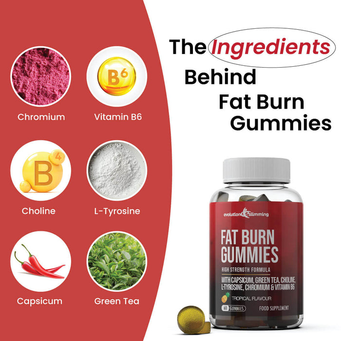 Fat Burn Extreme Gummies with Capsicum, Green Tea & L-Tyrosine - Evolution Slimming