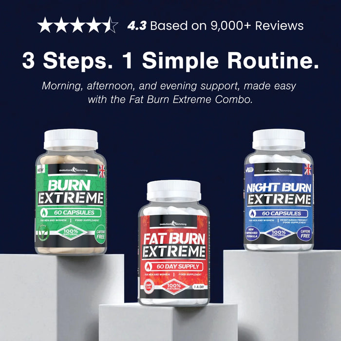 Fat Burn Extreme Multipack Combo - 3 Step Weight Management Combo - Evolution Slimming
