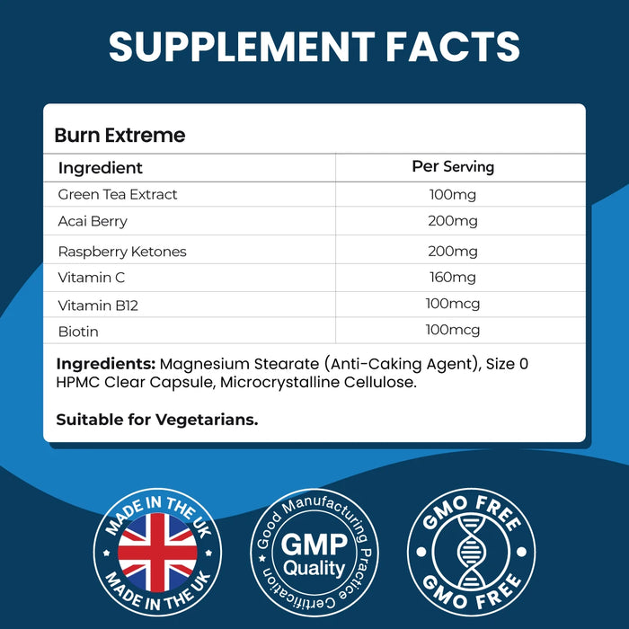 Fat Burn Extreme Multipack Combo - 3 Step Weight Management Combo Evolution Slimming