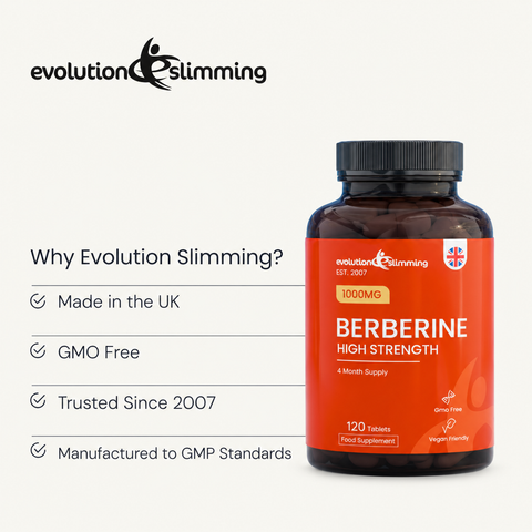 Berberine 1000mg Daily Capsules | Metabolism Balance & Daily Support