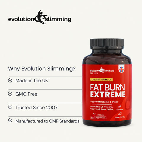Fat Burn Extreme Capsules | Energy Metabolism & Weight Support