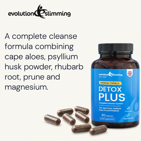 Système de nettoyage complet Detox Plus : soulagement naturel des ballonnements
