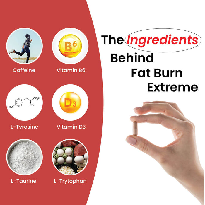 Fat Burn Extreme High Strength Weight Loss Supplement